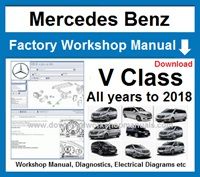 Mercedes V Class Service Repair Workshop Manual Download
